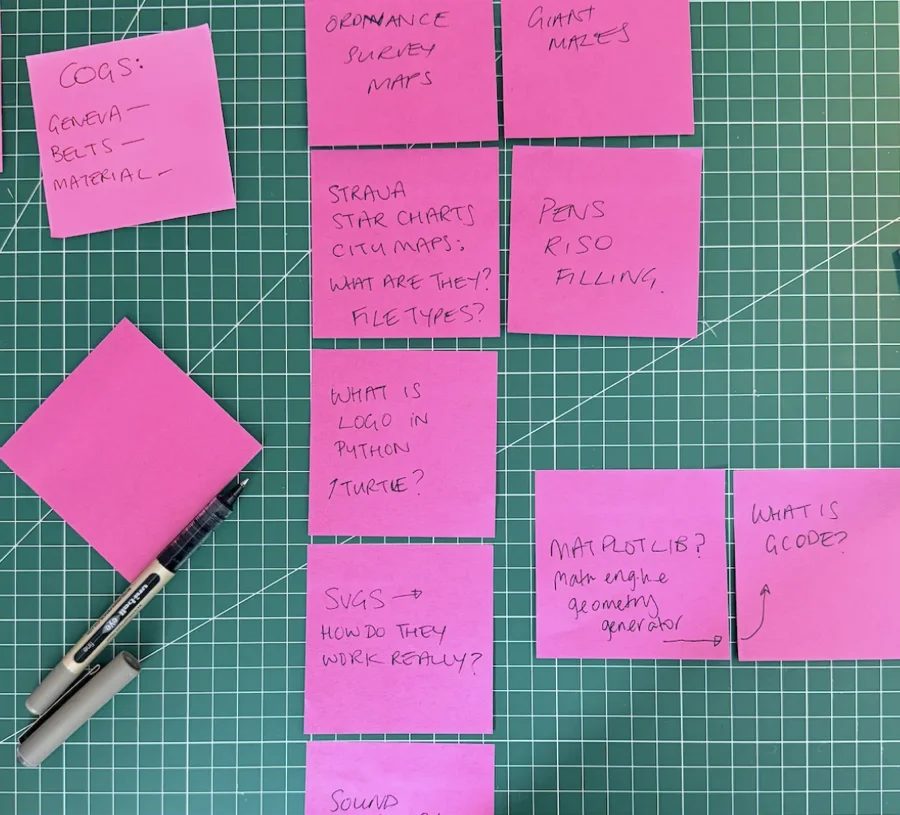 A written project plan for building the pen plotter, broken into stages